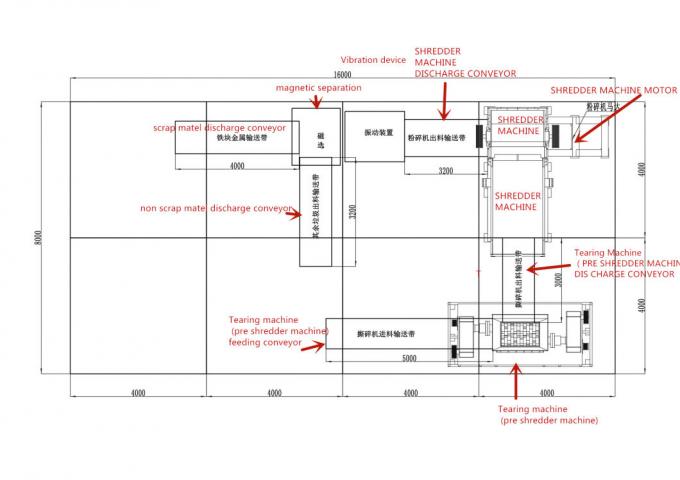 Maszyna do rozdrabniania złomu stalowego CE do recyklingu metali 3